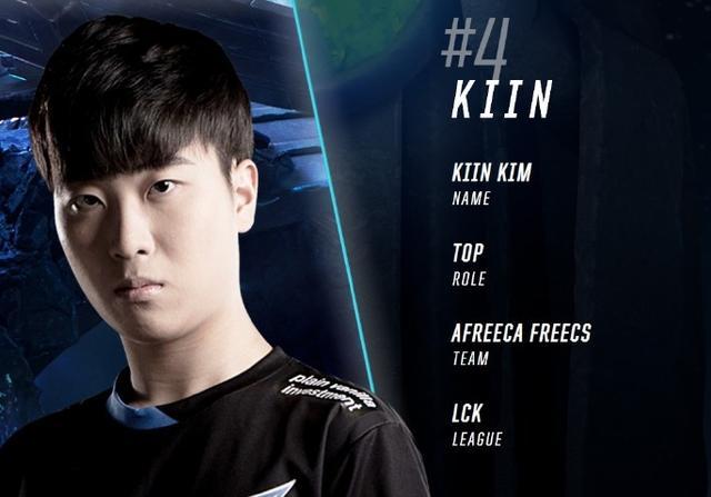 阵容构建 阵容构建