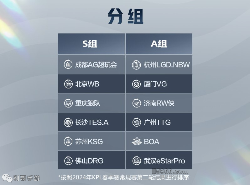 是否遵守策