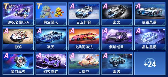 五周年不是