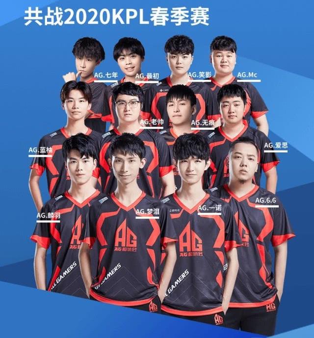 率持续下滑 率持续下滑